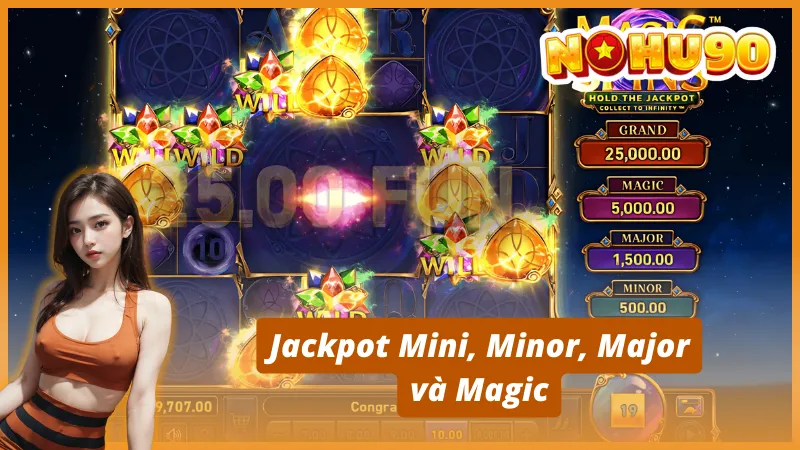 Cấu trúc trò chơi Magic Spin tại Nohu90 cần biết